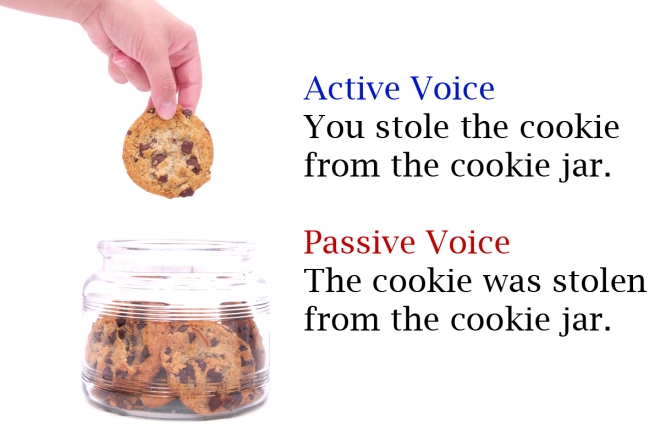 active-voice-vs-passive-voice